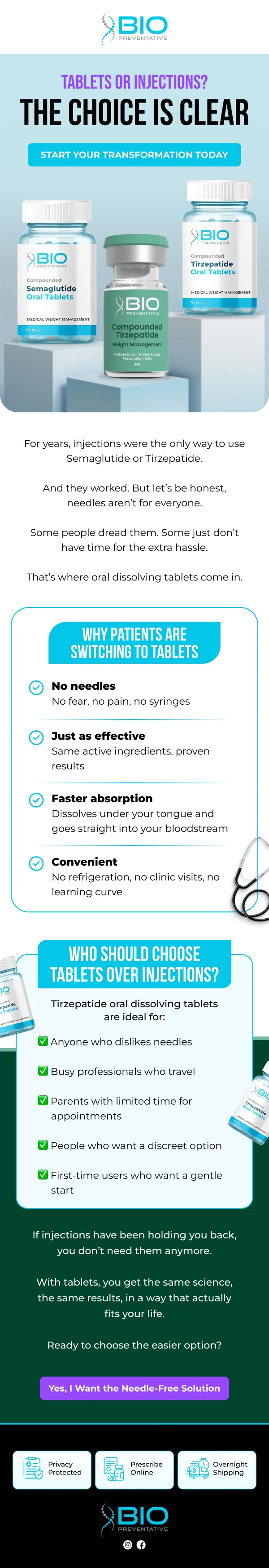 Bio Preventative email — tablets vs. injections