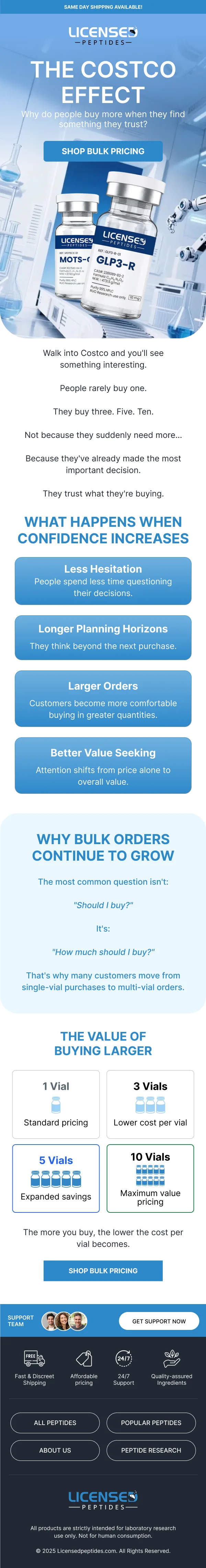Licensed Peptides email — The Costco Effect (bulk-buying psychology)